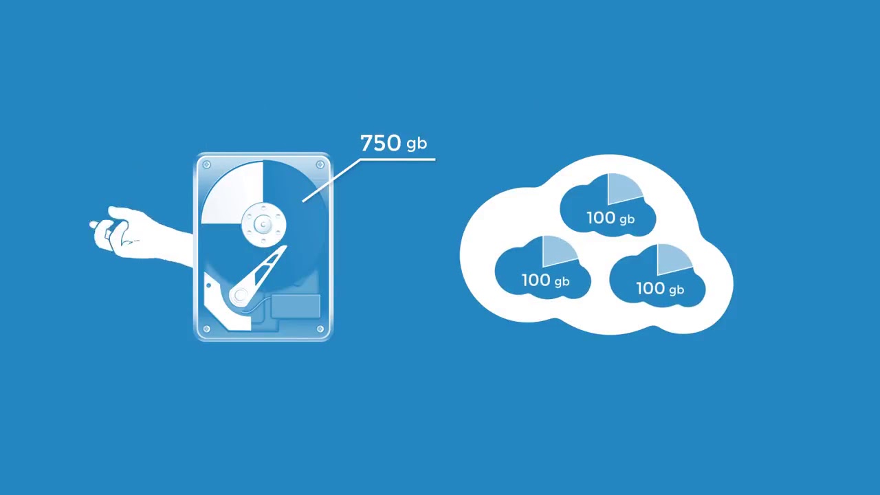 What is Storj? | The Future of Cloud Storage | Rent Your Drive