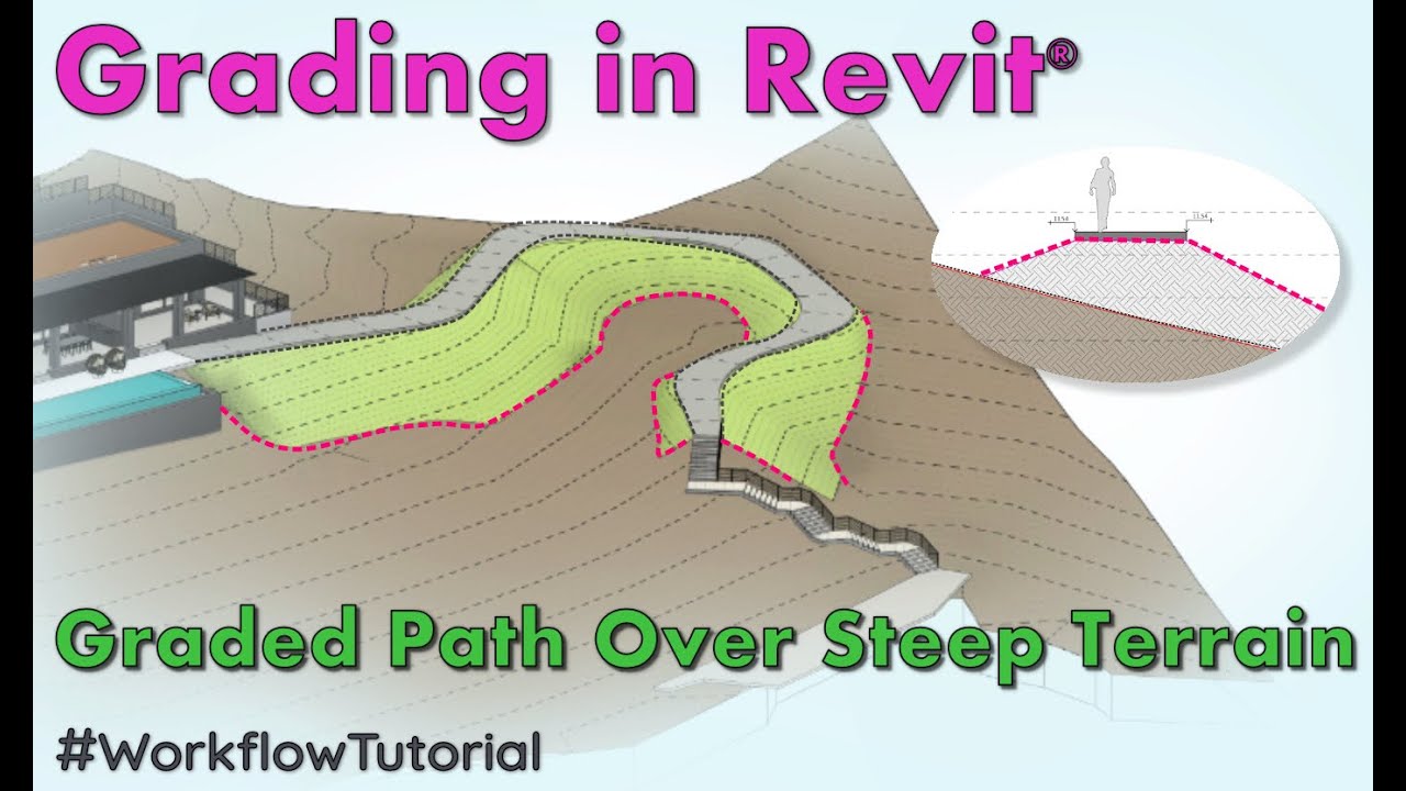 Create a Graded Path Over a Steep Terrain in Revit® | Revit Workflow for Landscape Architects