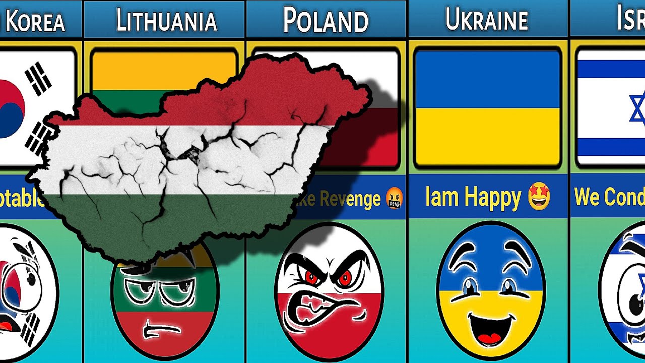 What if Hungary 🇭🇺 Died Reaction From Different Countries