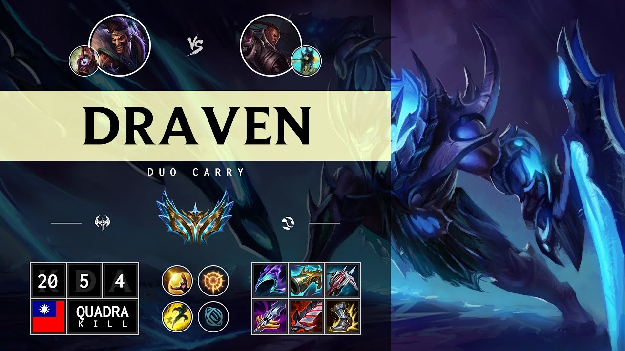 Draven ADC vs Lucian - TW Challenger Patch 14.12