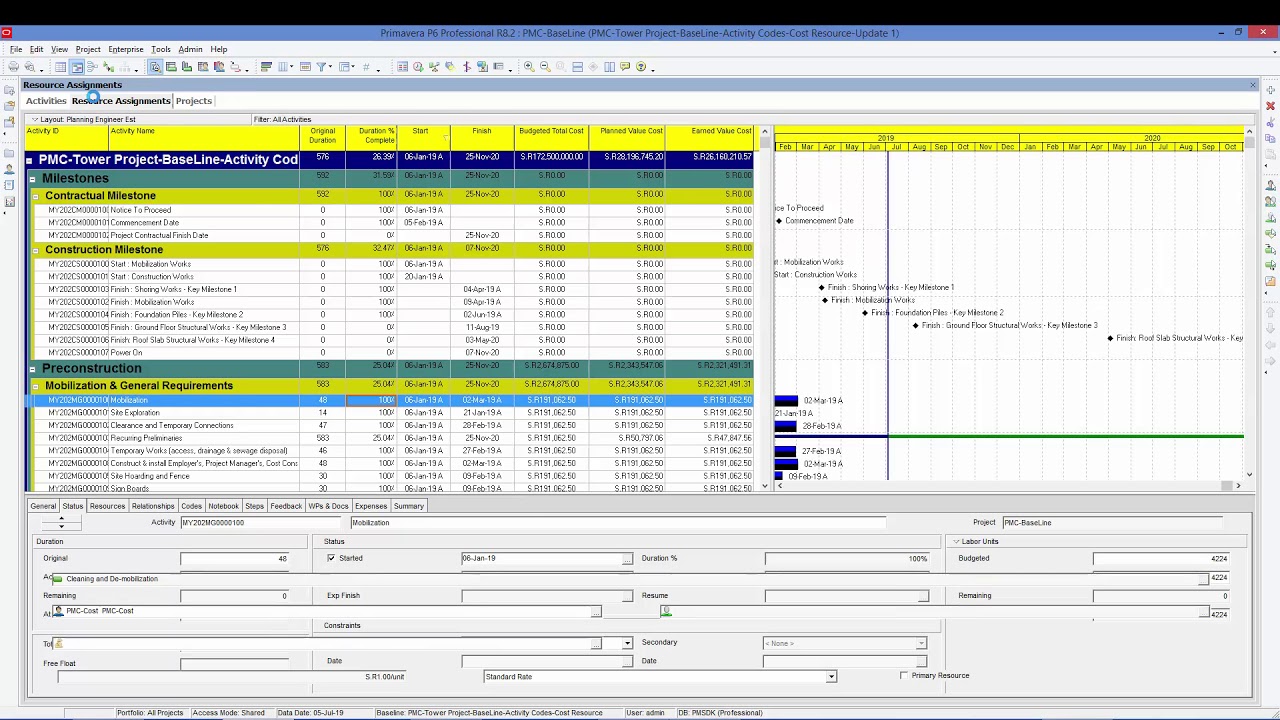 From Oracle Primavera to Microsoft Power Bi  Report p6 data in power Bi