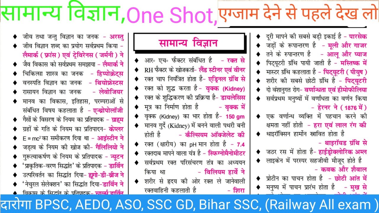 सामान्य विज्ञान (general Science) // one shot// ncert oneliner science question// #science #ncert 