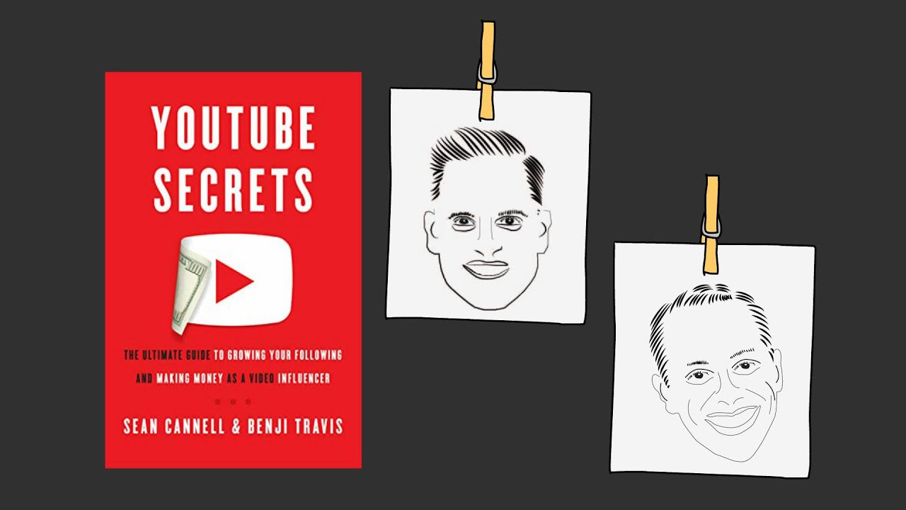 YouTube Secrets Book - Animated Core Message (Productivity Game Style)