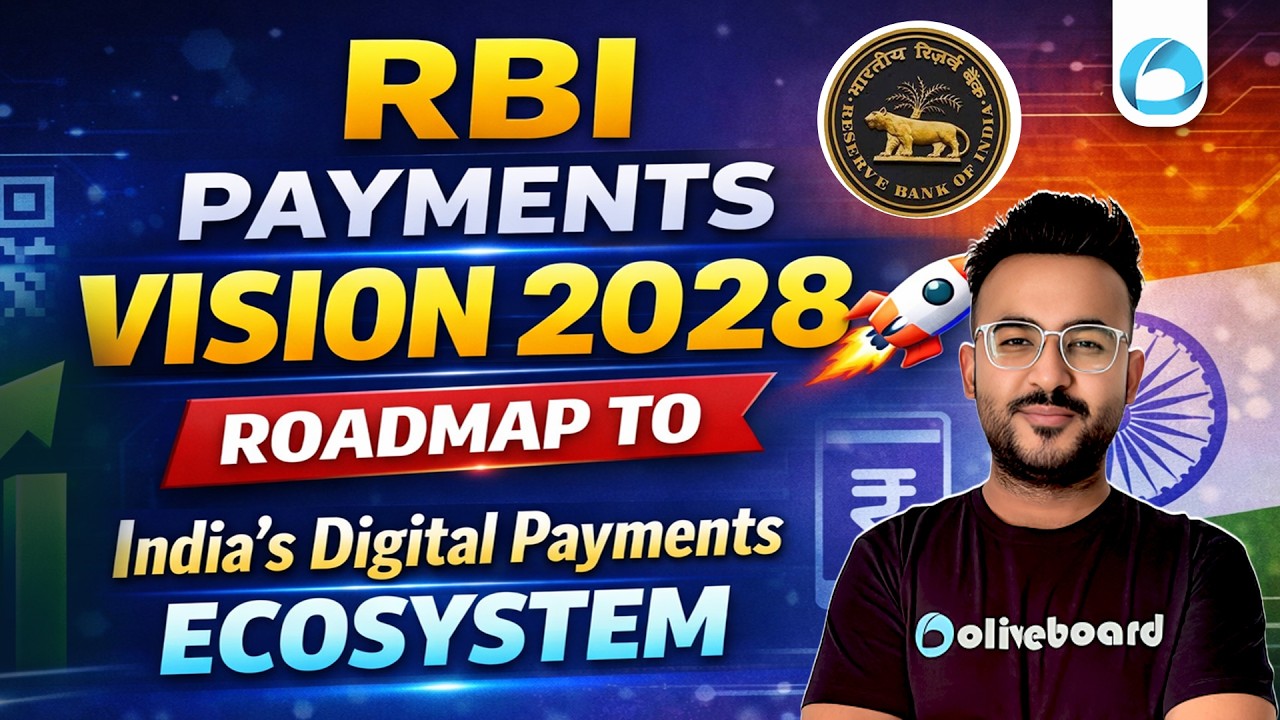 RBI Payments Vision 2028 | Finance Current Affairs for RBI Grade B 2026