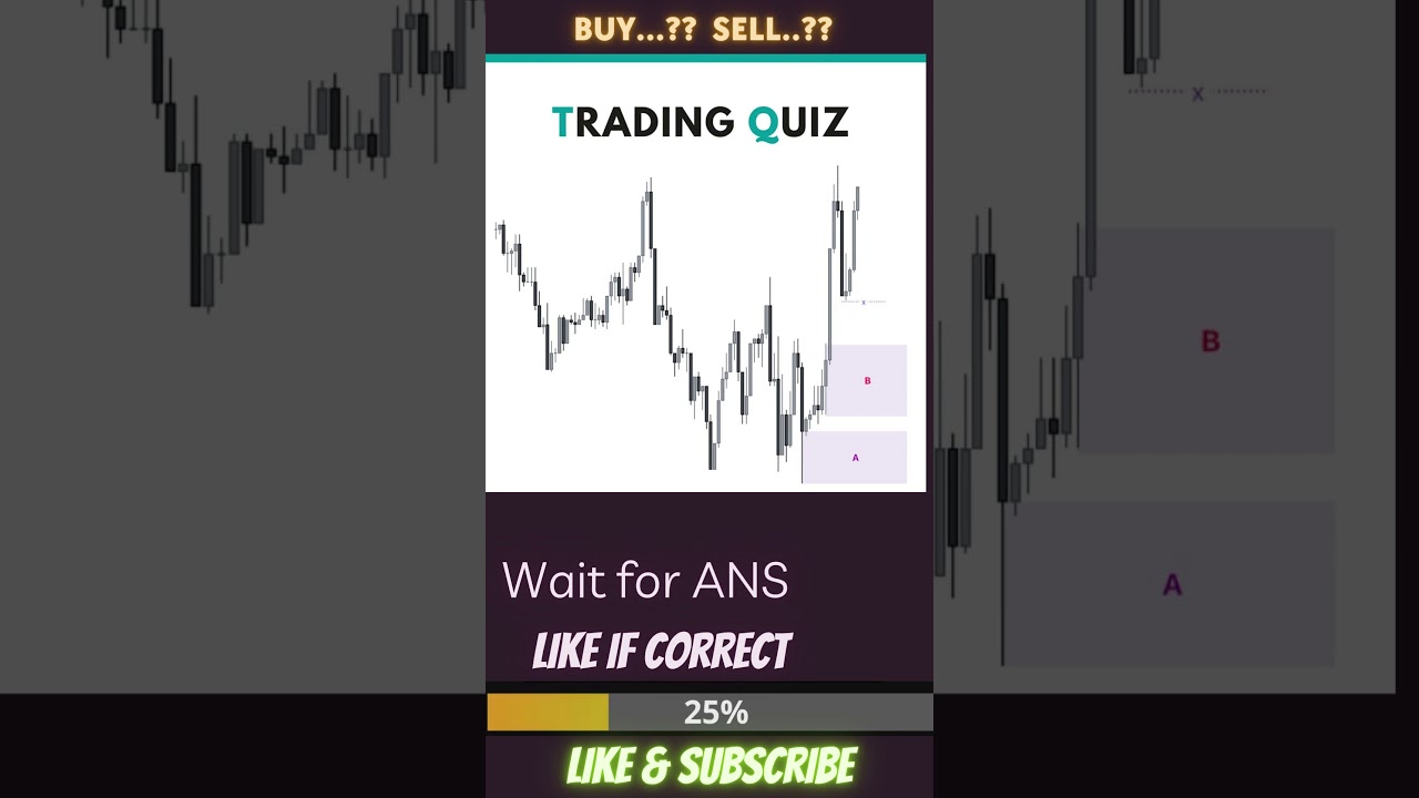 BUY..?? SELL..??         #ForexTrading #ForexTips #ForexEducation  #ProfitableTrades #ForexSuccess