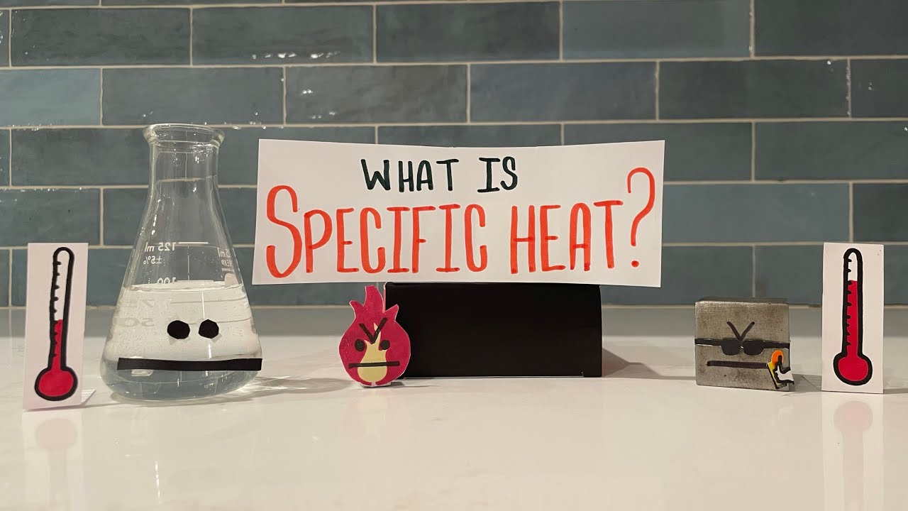 What is Specific Heat?