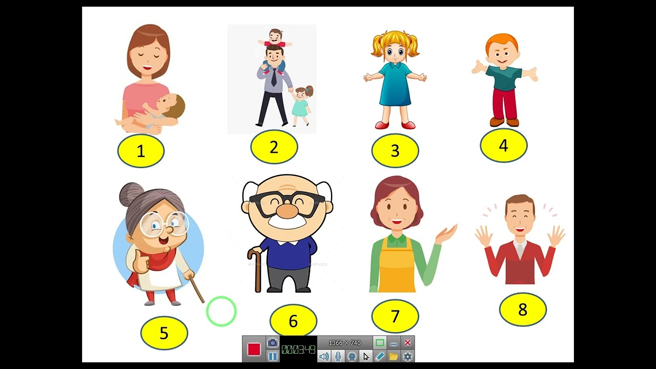 Quick Minds 1. Unit 6. My Family. Lesson 1
