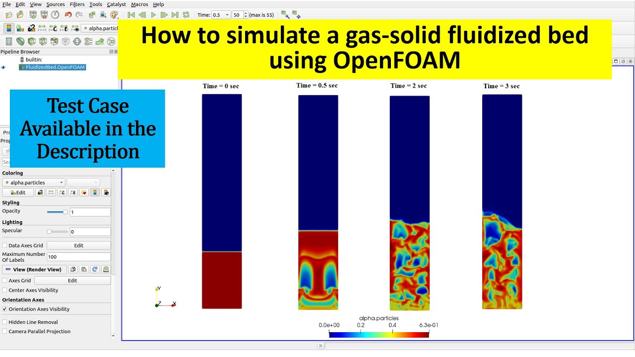 OpenFOAM Tutorial: Simulation of Fluidized Bed using twoPhaseEulerFoam