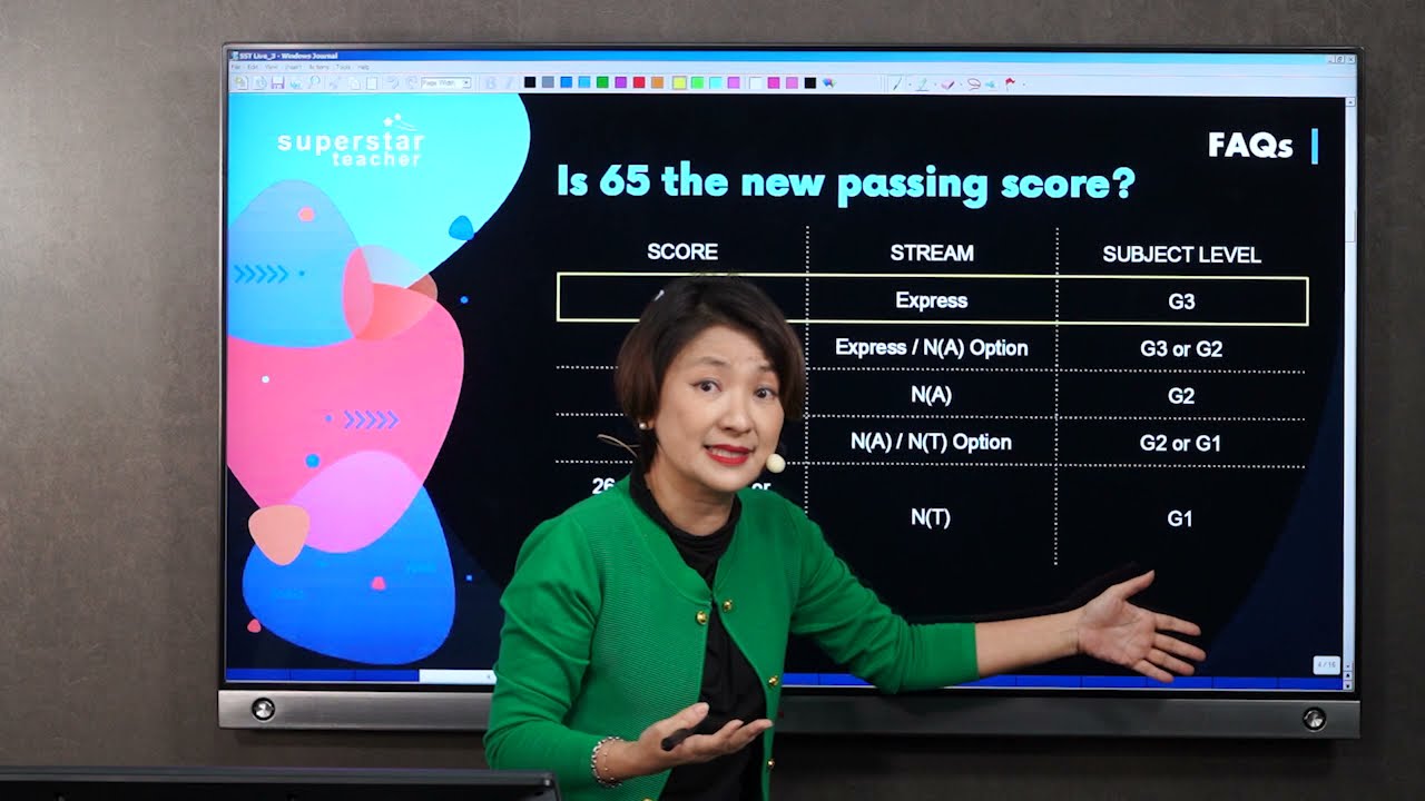 Frequently Asked Questions about the New PSLE Scoring System