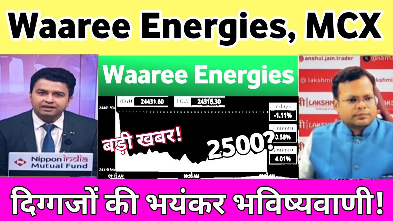 Waaree Energies share latest news | Mcx Share latest news | mcx share  news, analysis 13 August