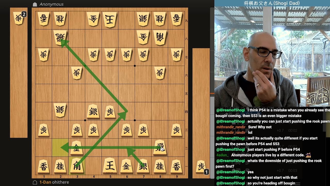 Stream 578: Wednesday Shogi - Murata System and lishogi Games - 2026-01-21