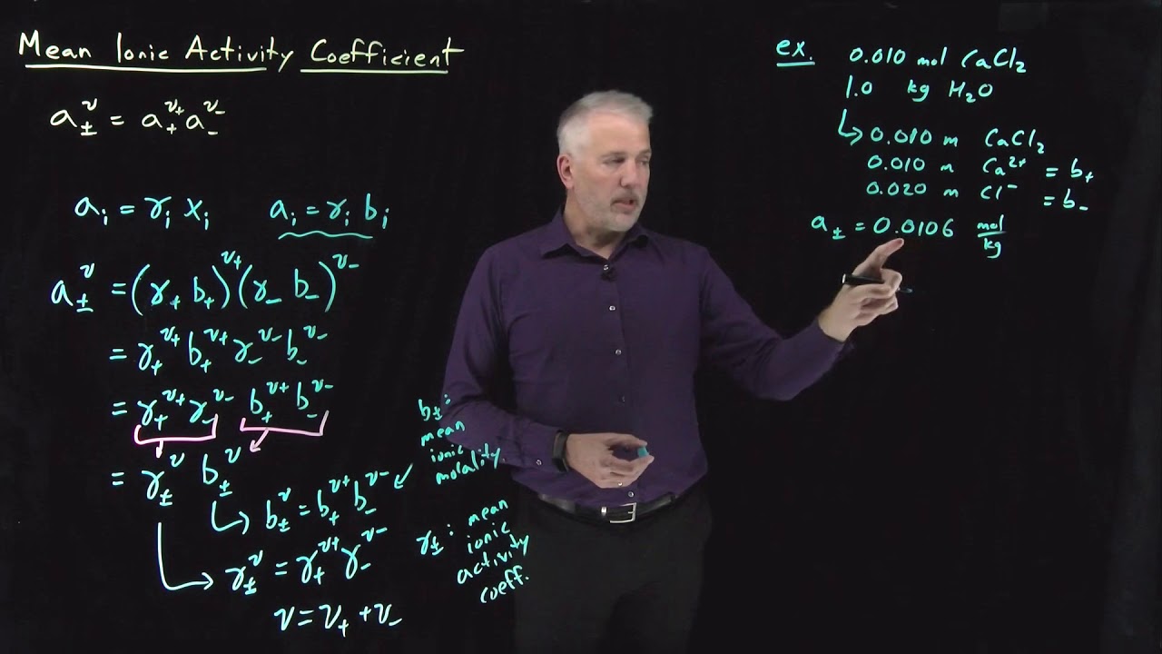 Mean Ionic Activity Coefficient