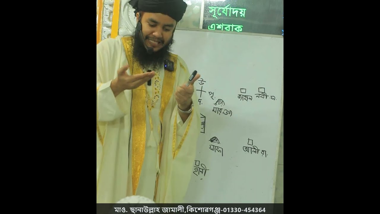 মানচিত্রে নবী (স) এর জীবনী। মাও. ছানাউল্লাহ জামালী, কিশোরগঞ্জ।