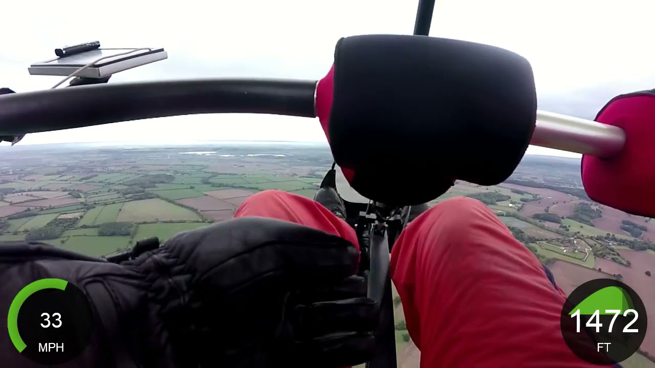Self Propelled Hang Glider Sub70kg Exemption .