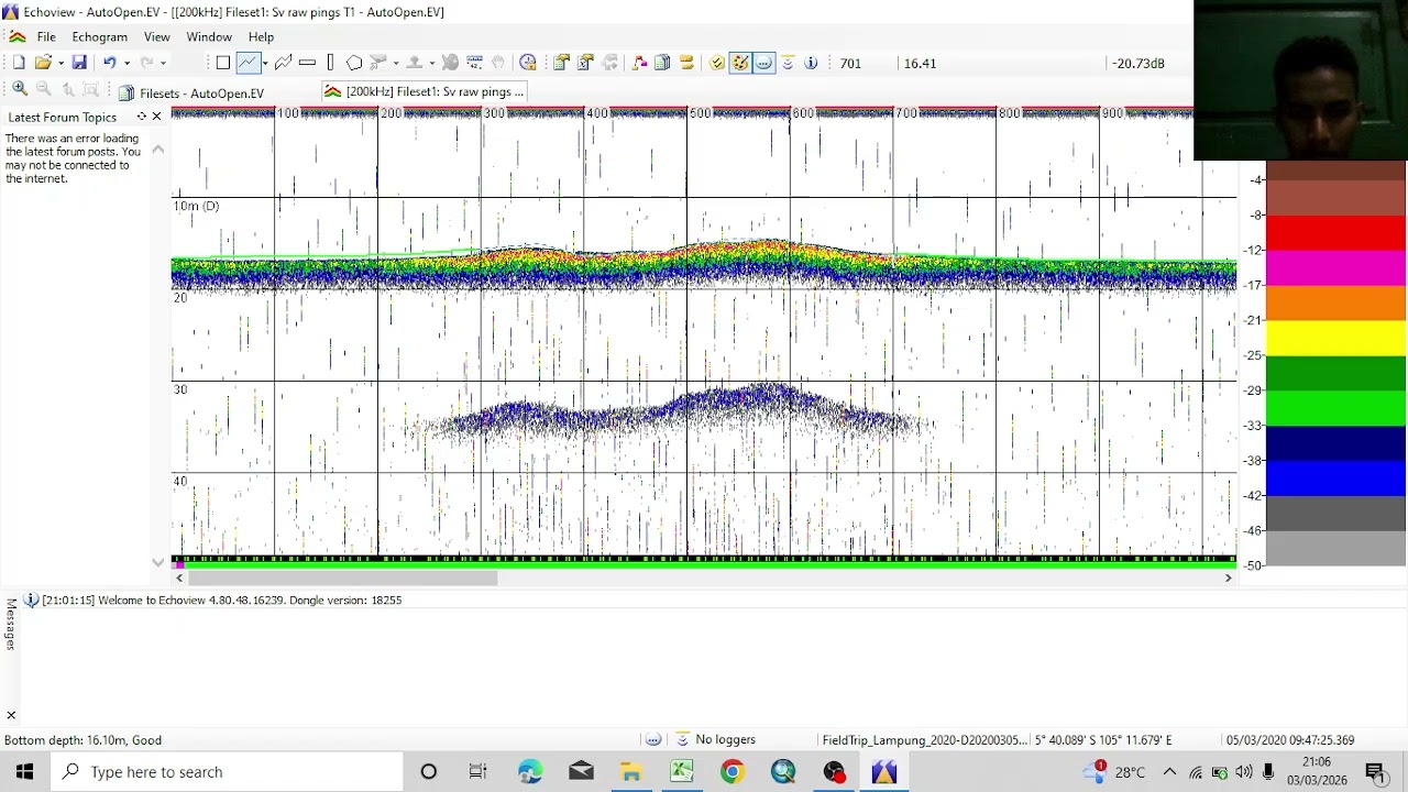 ECHOVIEW_Azzurivanda
