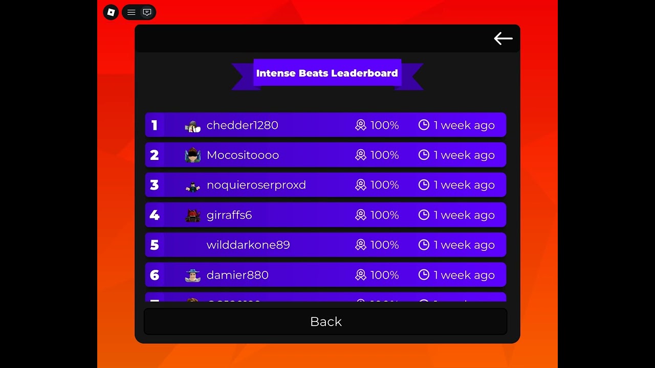 This is for the people who played my level (shoutouts)