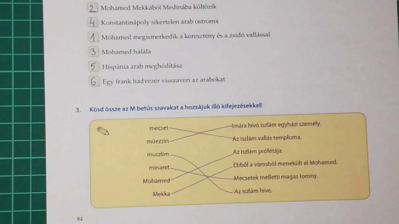Az iszlám vallás 2