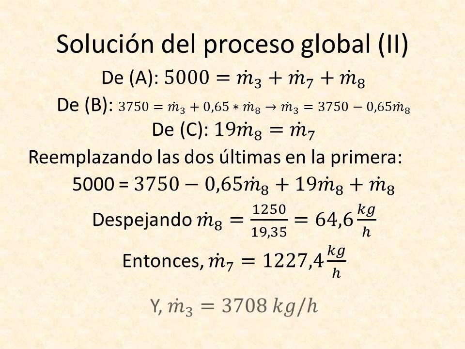 Ejercicio de Balance sin reacción en Unidades múltiples