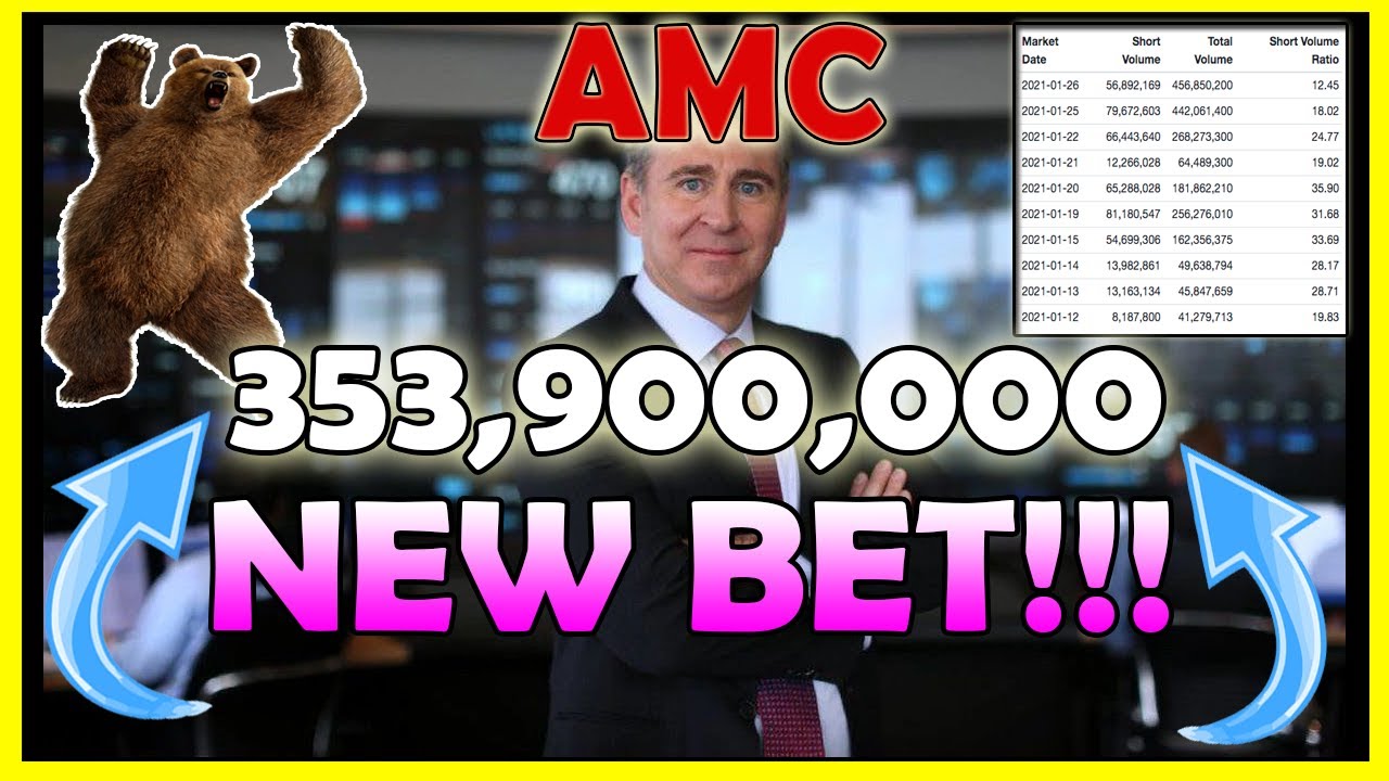 TUESDAY JUNE 29 $353,900,000 AMC [UPDATE] BET (SQUEEZE SOON)! MUST WATCH