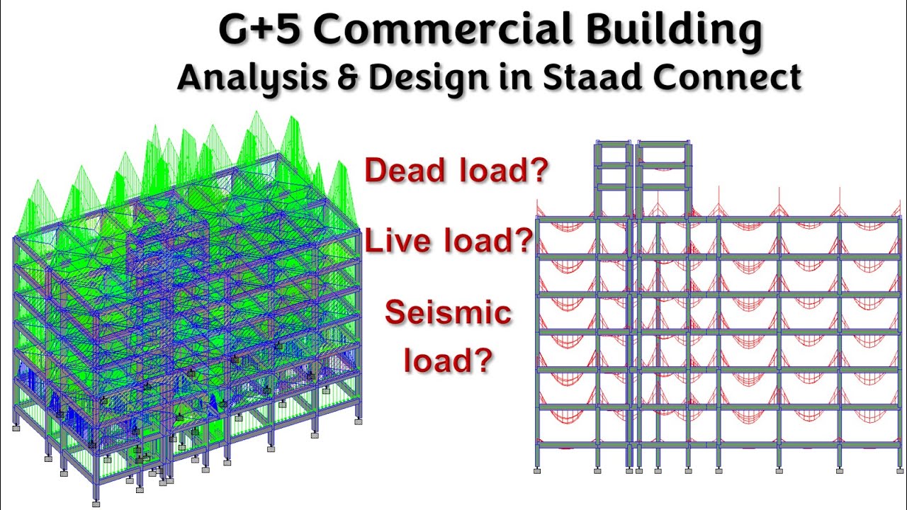 Complete Analysis and Design of G+5 Commercial Building in Staad Pro Connect edition | G+5  Staad
