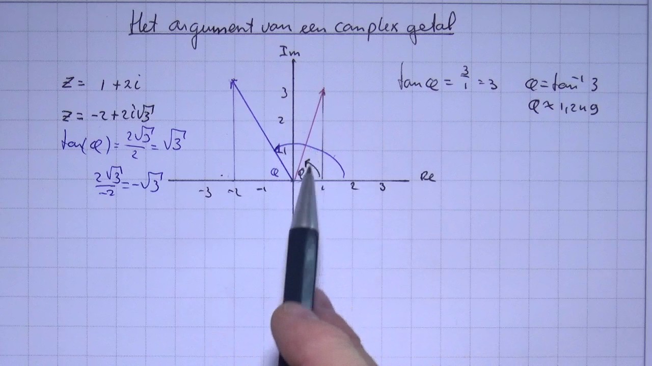 VWO5wisD_H10_6 Het argument van een complex getal