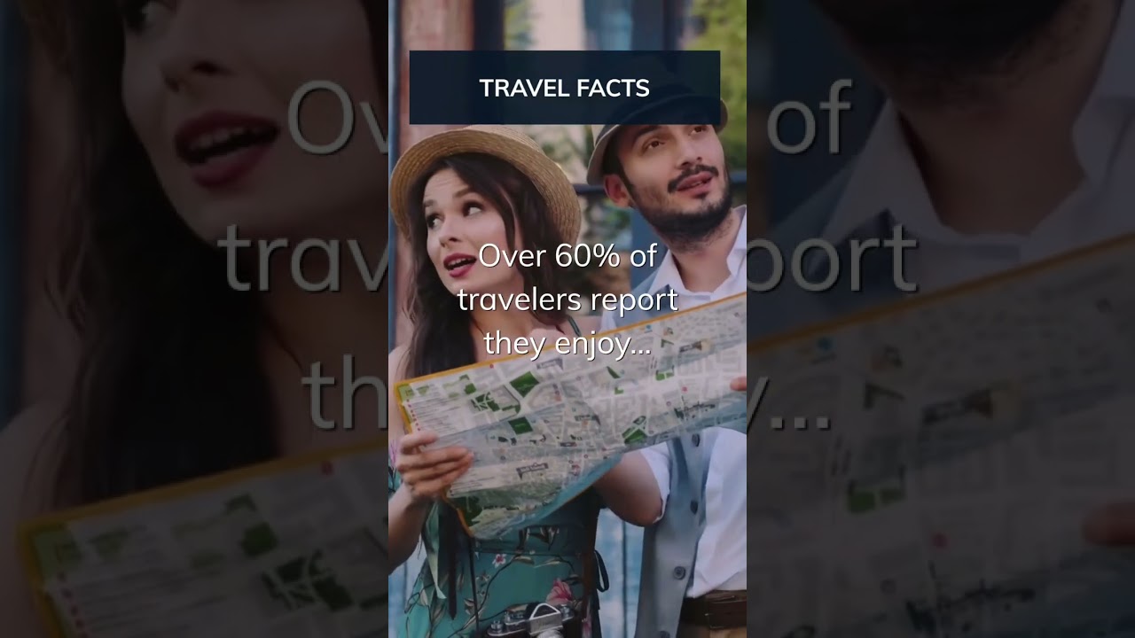 60% of #travelers Discovering Off-the-Beaten-Track Sites?