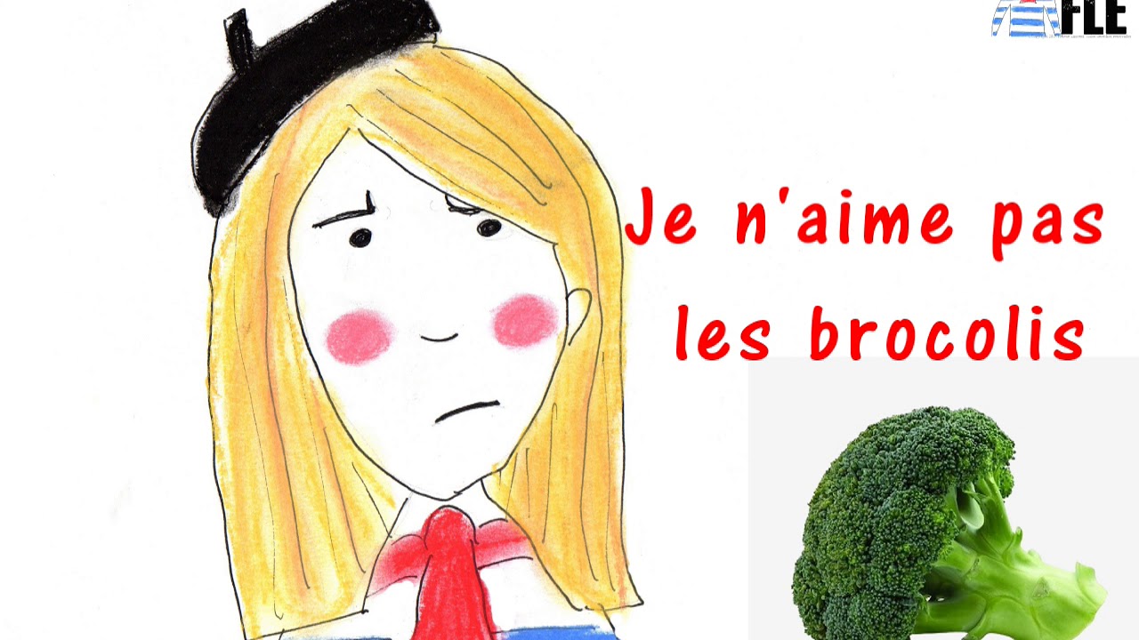 Les goûts alimentaires (J'aime/Je n'aime pas/ J'adore/ Je déteste)