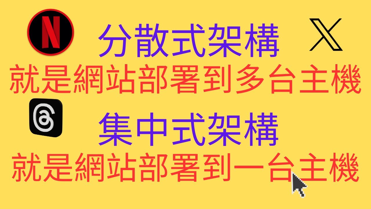 分散式架構，就是網站部署到多台主機 | 這就是重點 | 工程師加薪的重要知識 | 分散式宇宙