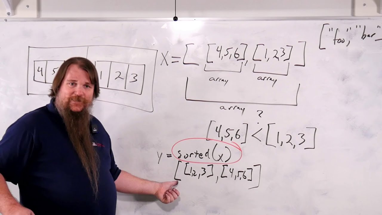 Python Intro Ep 19 - Sorting