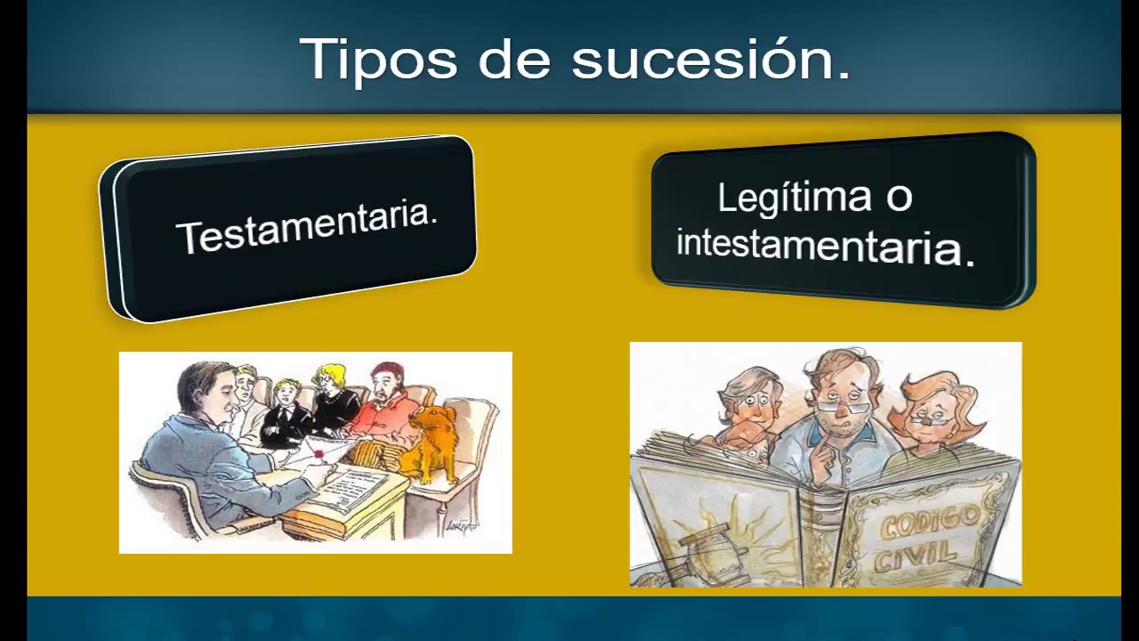 Sucesiones 1