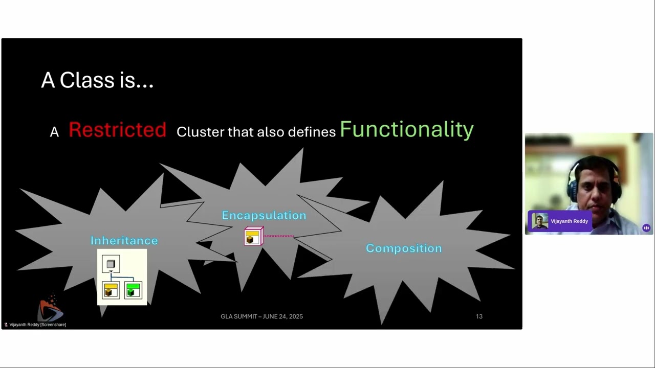 GLA Summit 2025: A Fluid Understanding of the SOLID Design Principles by Vijayanth Reddy