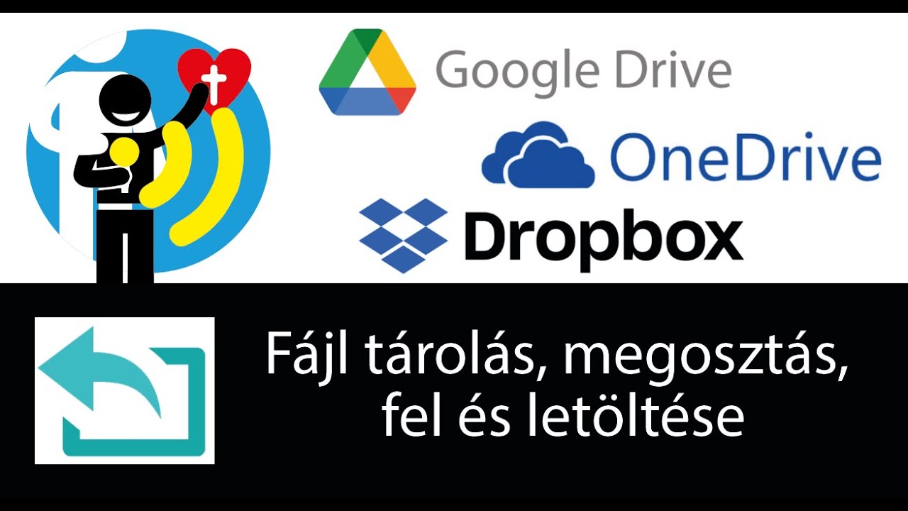 📌4. Google Drive, OneDrive és Dropbox. Fájlok tárolása, megosztása, fel és letöltése (P.C. és mobil)