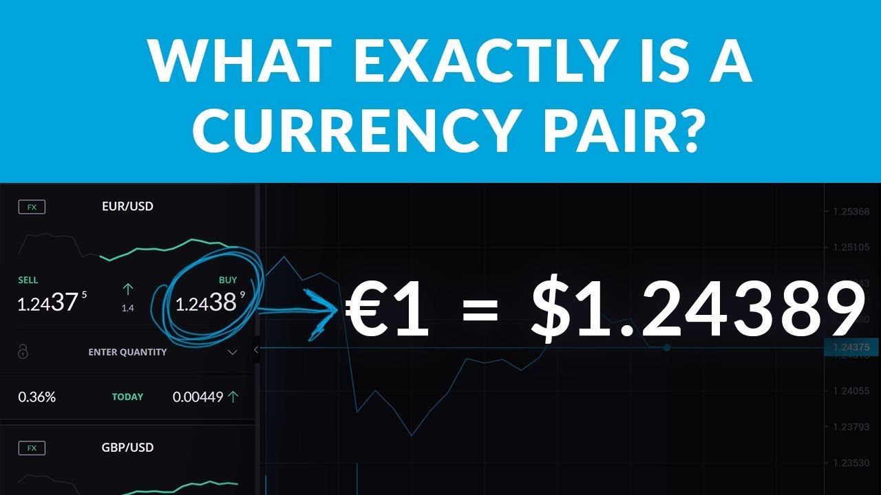 Currency Pairs | Trading Terms