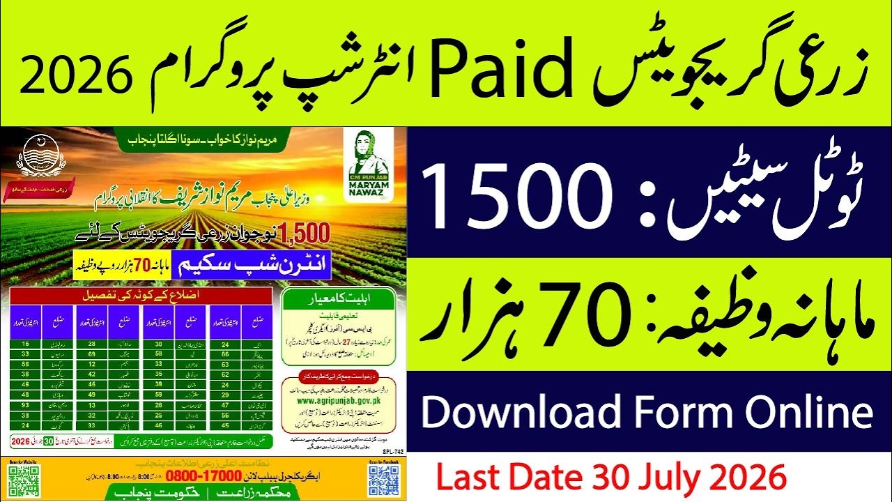 Agriculture Internship Program 2026 | Rs 70,000 Monthly Stipend | How to Apply