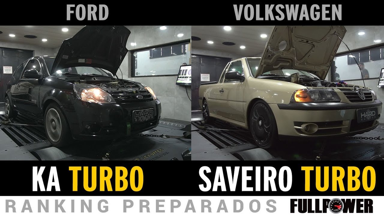 Dose dupla de turbinados: Ka e Saveiro de uso diário no Ranking Preparados FULLPOWER