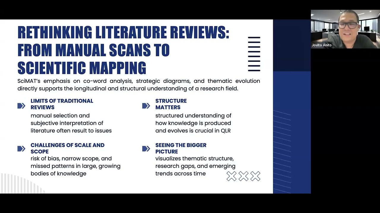 Session 019 An Introduction to SciMAT for Thematic Mapping