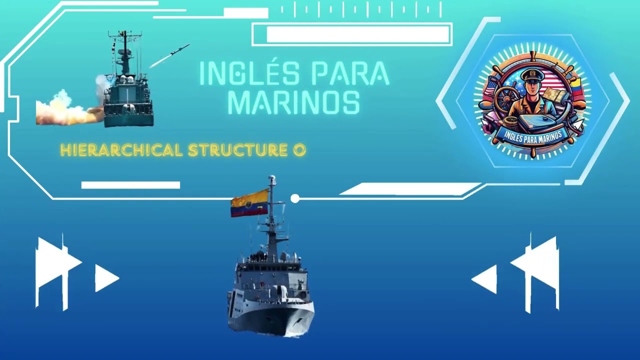 Structured hierarchy of Colombian Navy ships