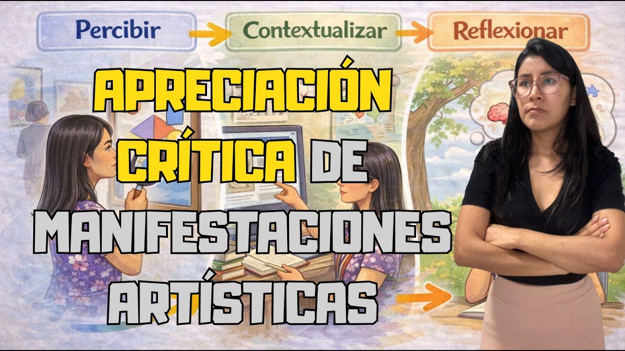 ¿Qué es la Apreciación Crítica en el Arte? | Cómo analizar una obra paso a paso