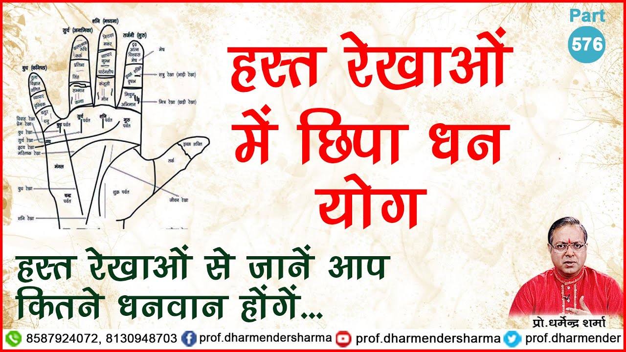 हस्त रेखाओं से जानें आप कितने धनवान होंगें - प्रो. धर्मेन्द्र शर्मा