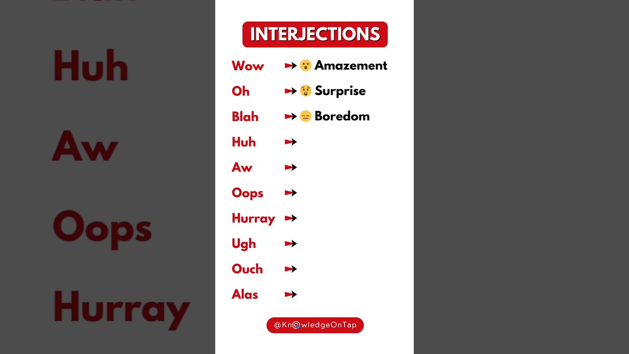 10 Common Interjections in English Grammar