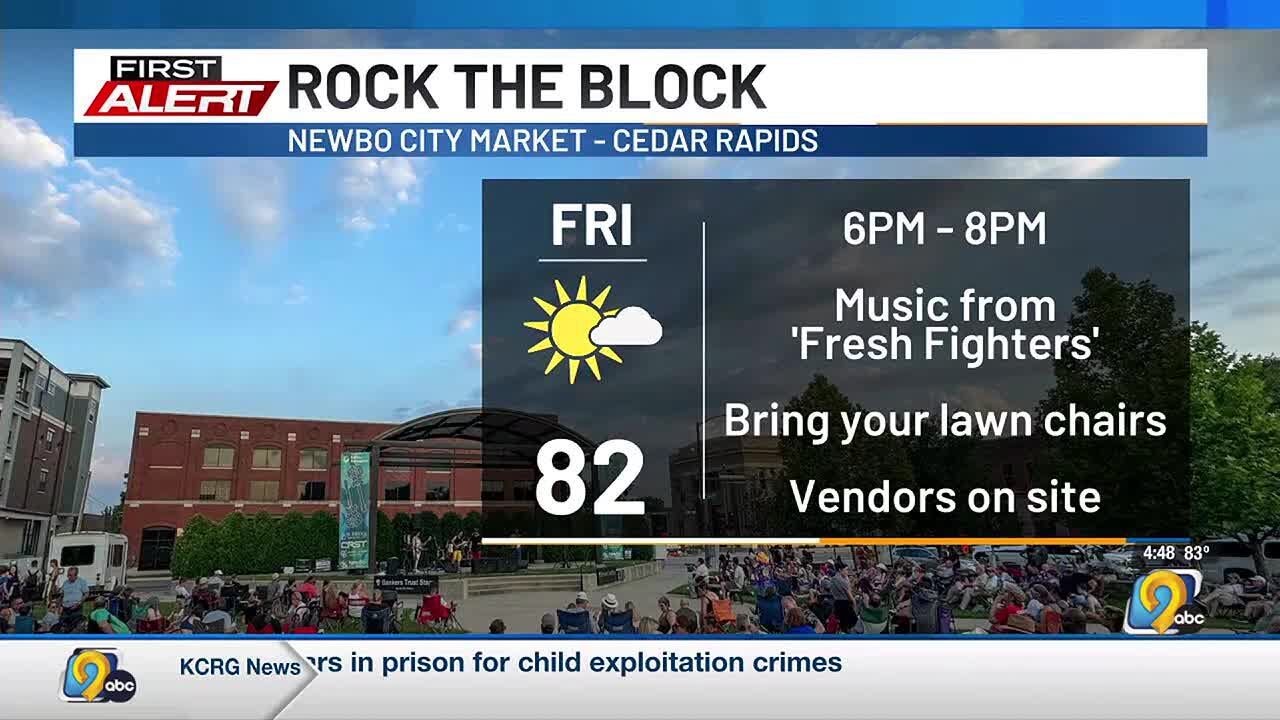 First Alert: Weather Now - Forecast for Fun for Wednesday, August 20
