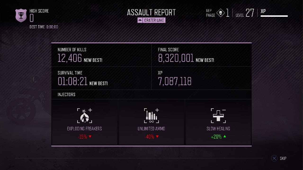 Days Gone: Remastered Horde Assault Completed - High Score 12.5 Million
