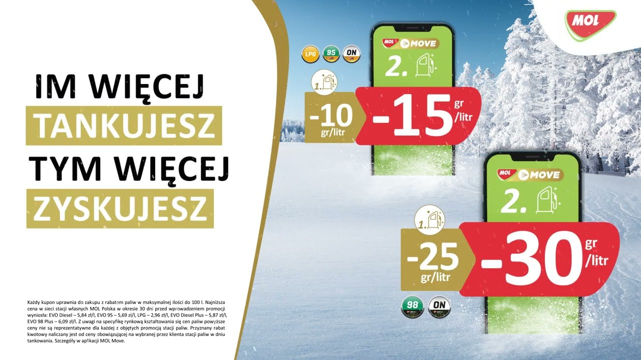 Im więcej tankujesz, tym więcej zyskujesz!