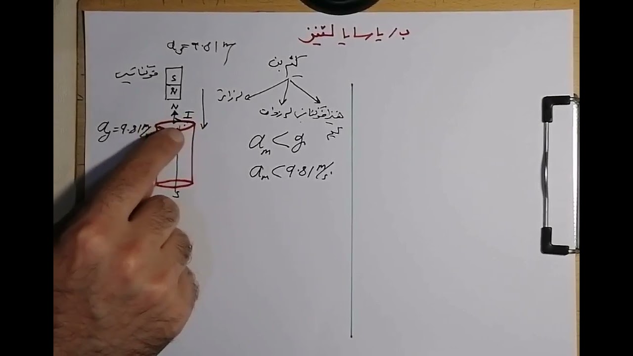 وانا F2 بەندێ6 پشکا1 تمامیا بابەتێ لێنز
