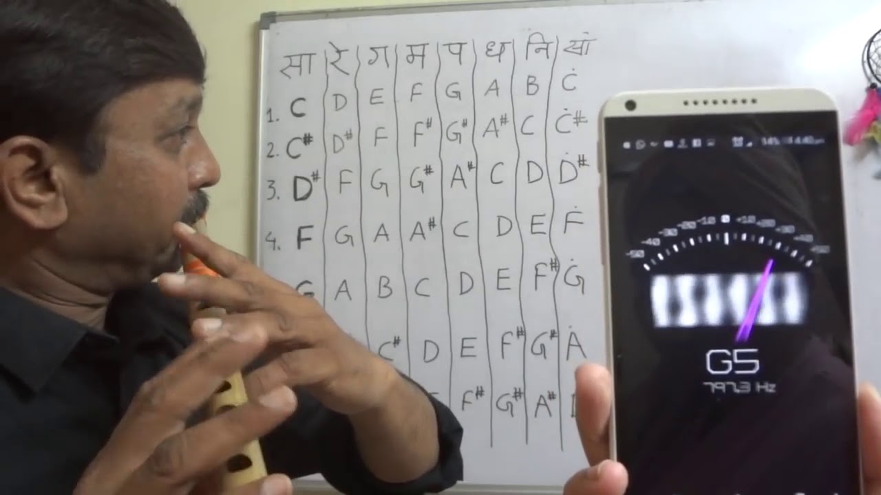 How to check all notes on flute with tuner app in  Hindi | G synth Musica | Milind dangre