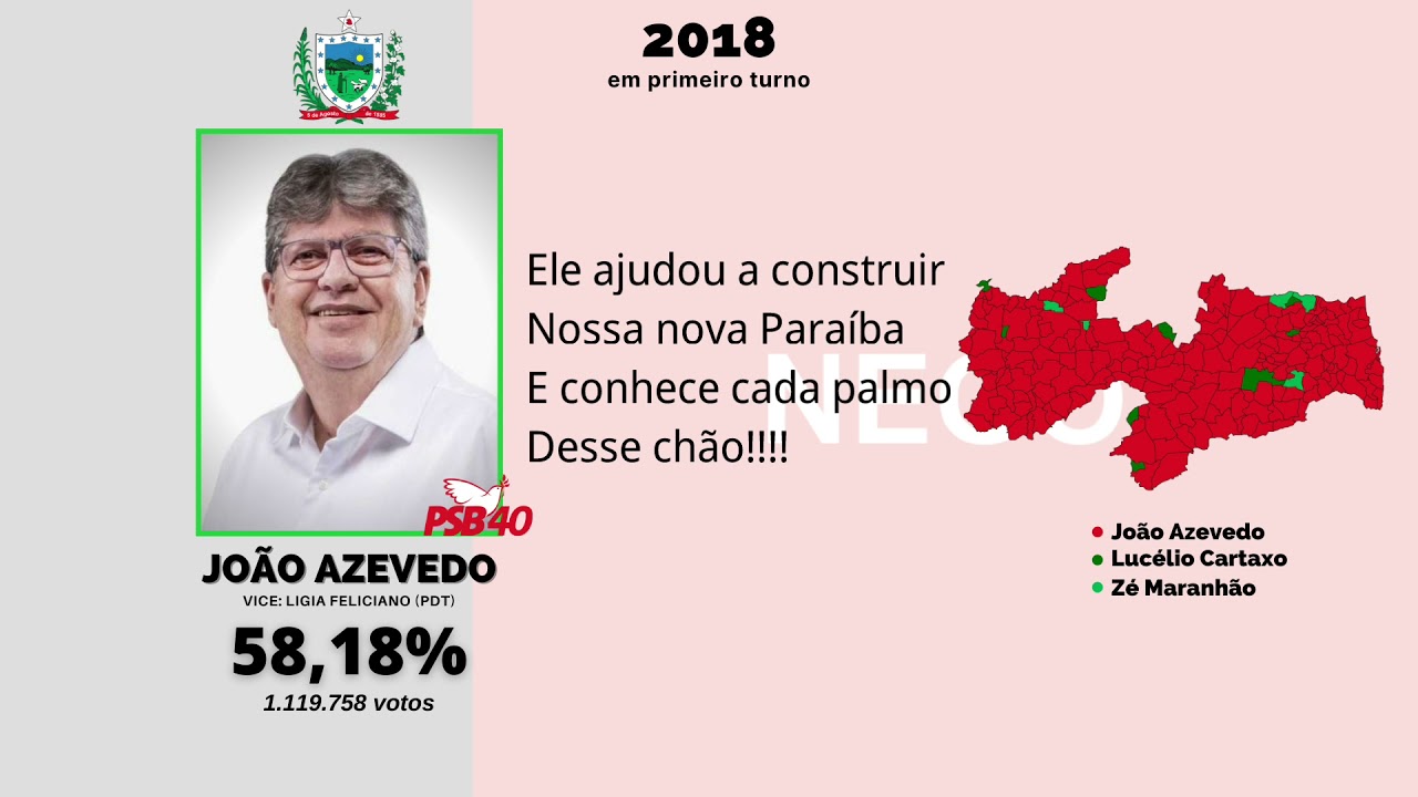 Jingle João Azevedo - Governador (Paraíba). Eleições 2018 (Legendado)