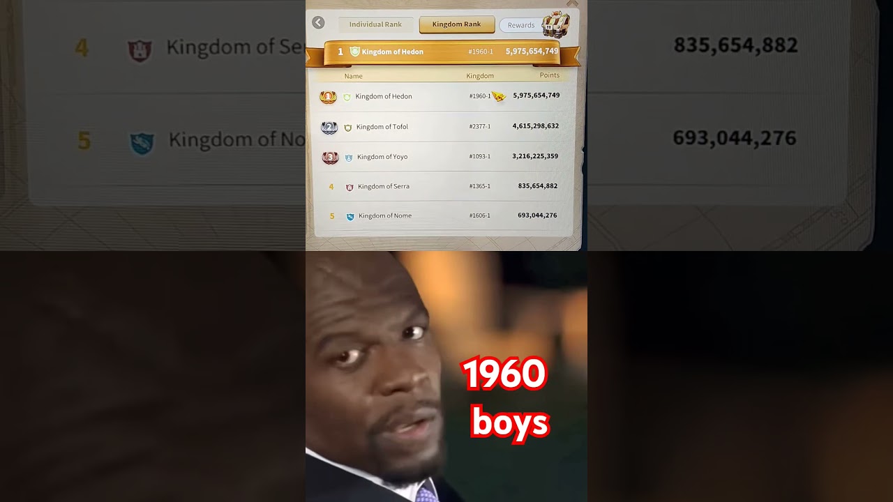 PRE KVK 1960 VS 2377 | Rise Of Kingdoms #riseofkingdoms #shorts #memes
