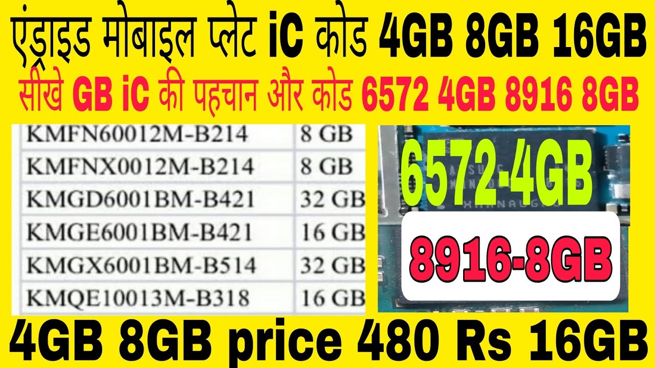 android mobile gb price and ic code 6572-4GB-8916-8GB