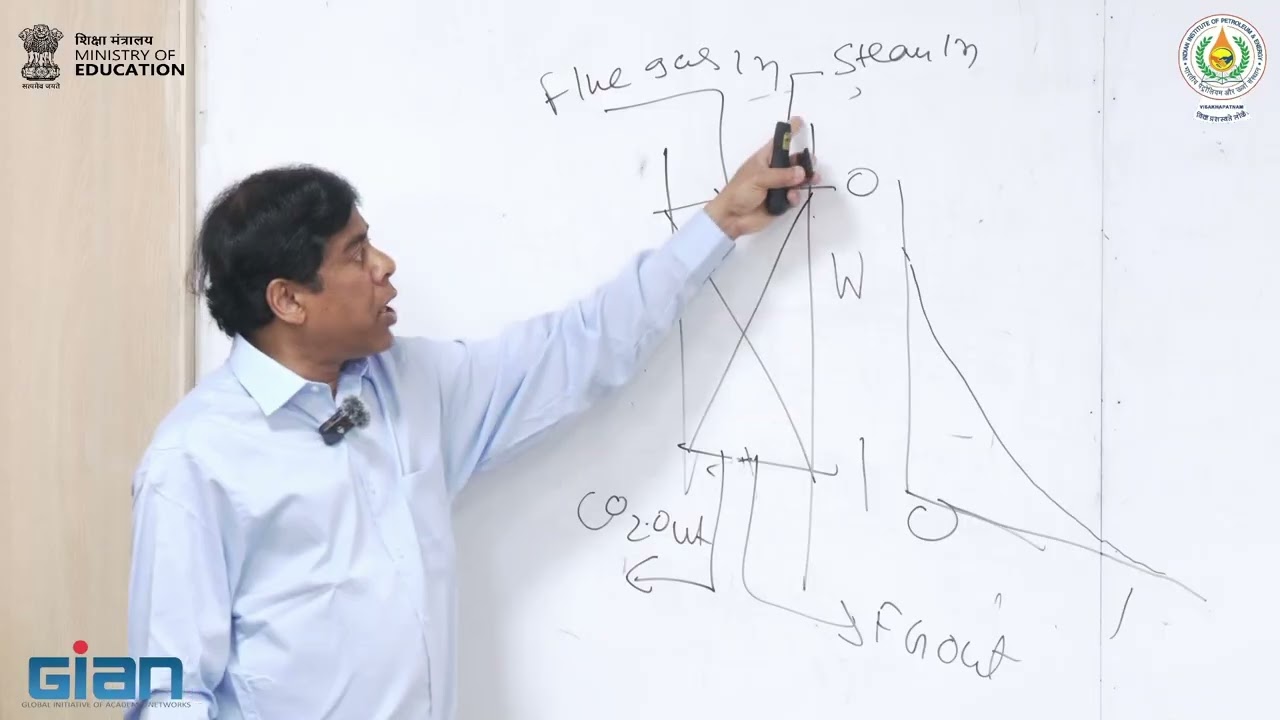 13. L12 - Introduction to dynamic systems, cyclic systems, solution approaches, convergence