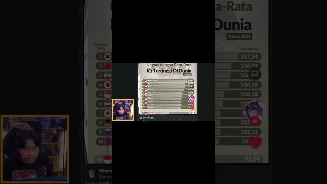 Contohnya langsung muncul wak] Video nya bang @hitzeedceha #hitzeedsamlekom #memes #shorts